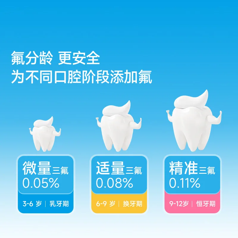小象宝宝儿童三氟牙膏50g四支装主图（细节图 1）