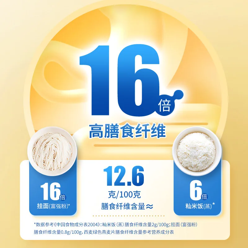 西麦澳洲进口全谷物燕麦片350g两袋装（细节图 2）