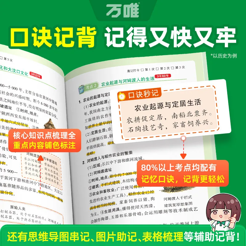 万唯教育小四门秒记手册套装四本装（细节图 1）