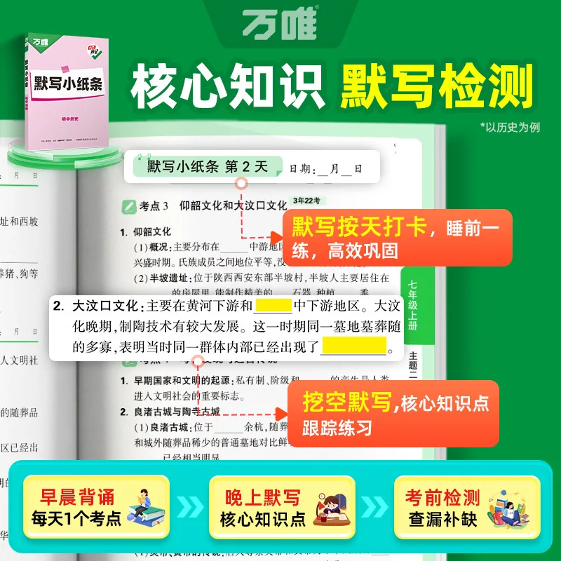 万唯教育小四门秒记手册套装四本装（细节图 2）