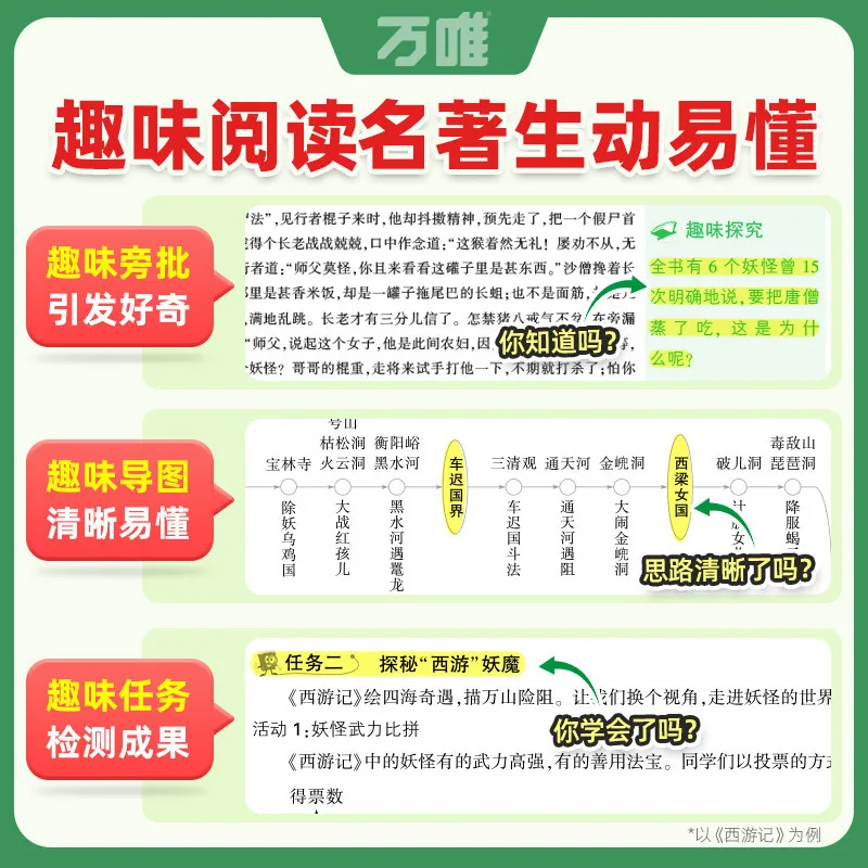 万唯中考初中必读名著12本正版原著套装（细节图 1）