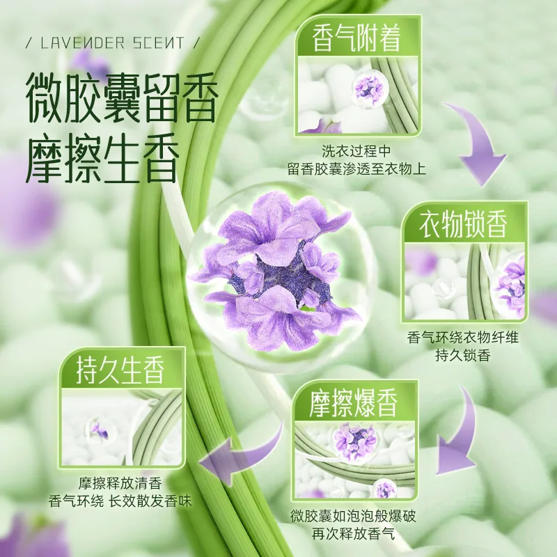 蓝漂洗衣液500g袋装（细节图 2）