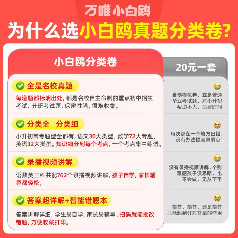 万唯小升初分类真题卷