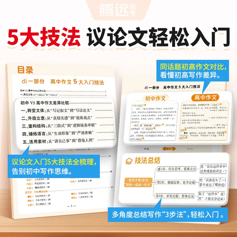 万唯教育高中议论文一本全2027封面（细节图 1）