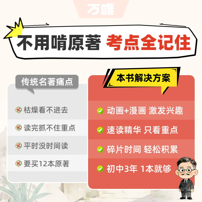 万唯2027新版初中必读名著速读漫画图解