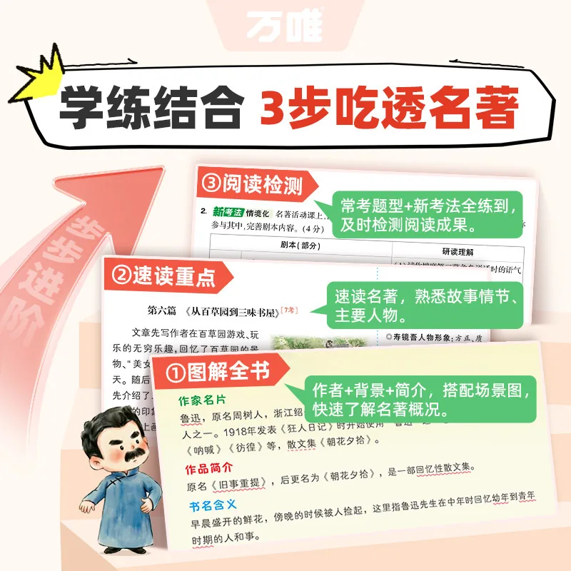 万唯2027新版初中必读名著速读漫画图解封面（细节图 2）