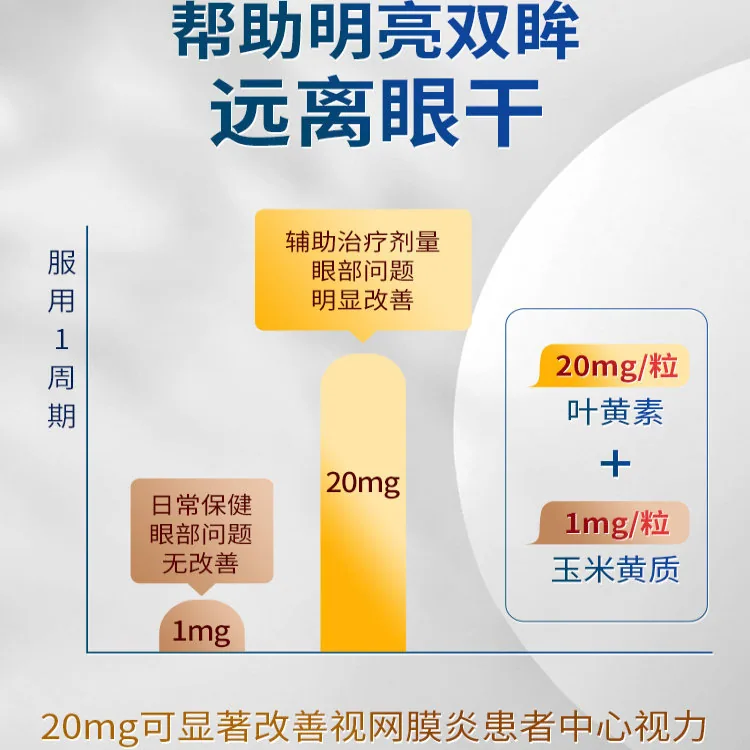朴诺叶黄素胶囊90粒两瓶装（细节图 2）