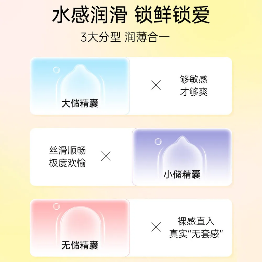 赤尾铂金全家桶无储避孕套任选3件（细节图 1）