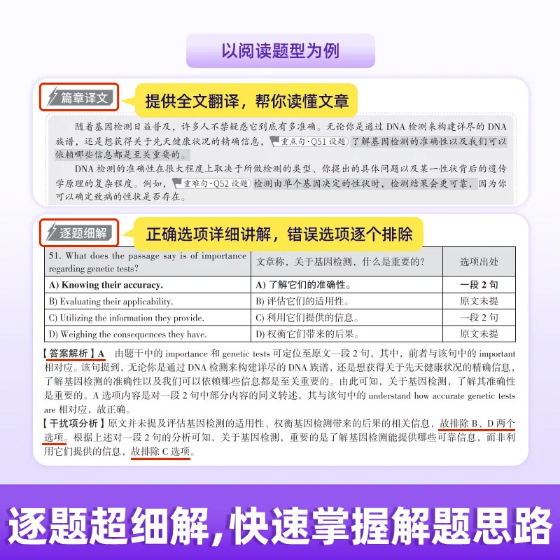 巨微教育四级词汇闪过大学四级词汇书（细节图 2）
