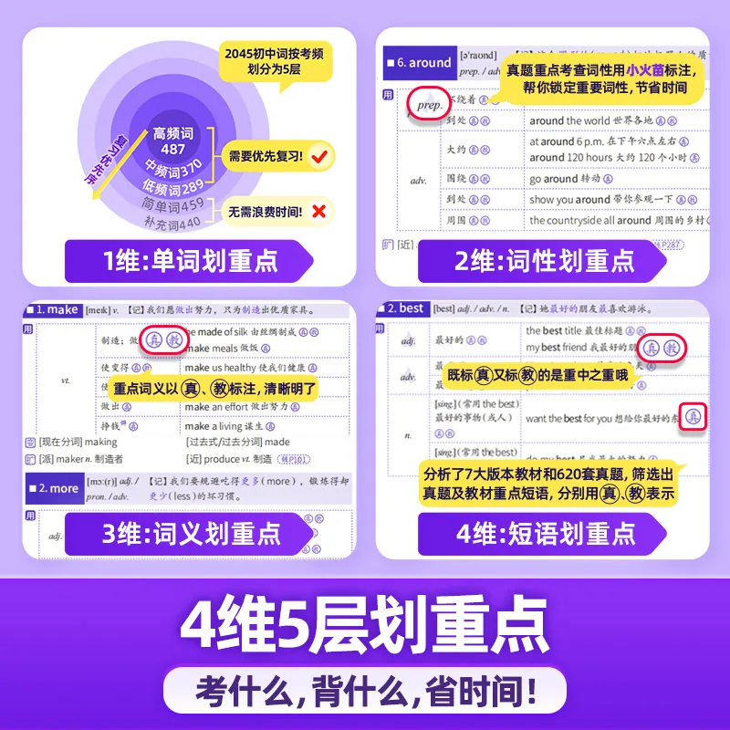 巨微教育中考词汇闪过2027新版
