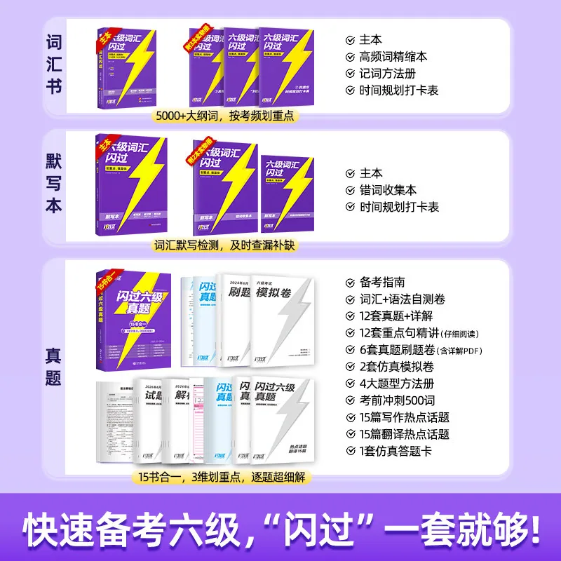 巨微英语六级词汇闪过乱序版