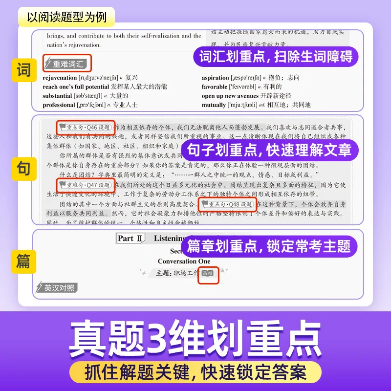 巨微教育六级词汇闪过乱序版单词本（细节图 2）
