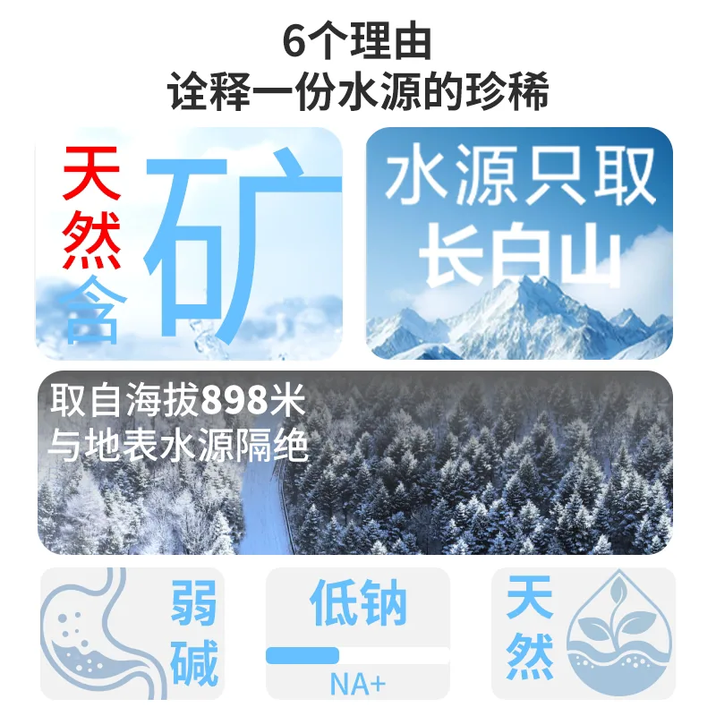 白山一云长白山天然矿泉水550ml*24瓶