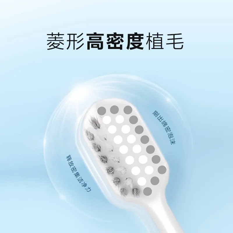 纳爱斯柔护型牙刷八支装软毛细丝宽头（细节图 2）