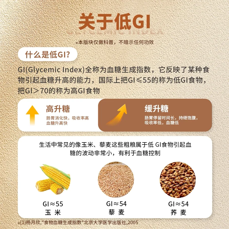 麦养友低GI小麦糊粉层代餐饮品