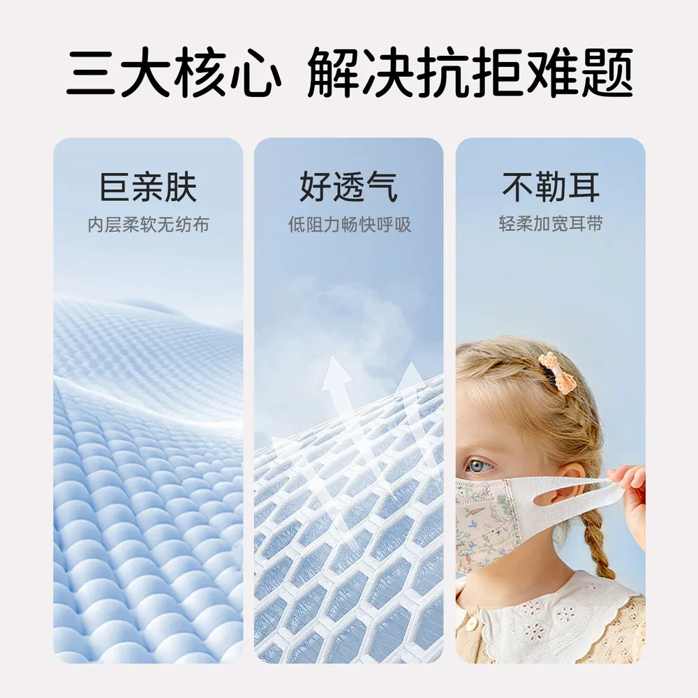 欧孕儿童专用3d立体口罩（细节图 1）