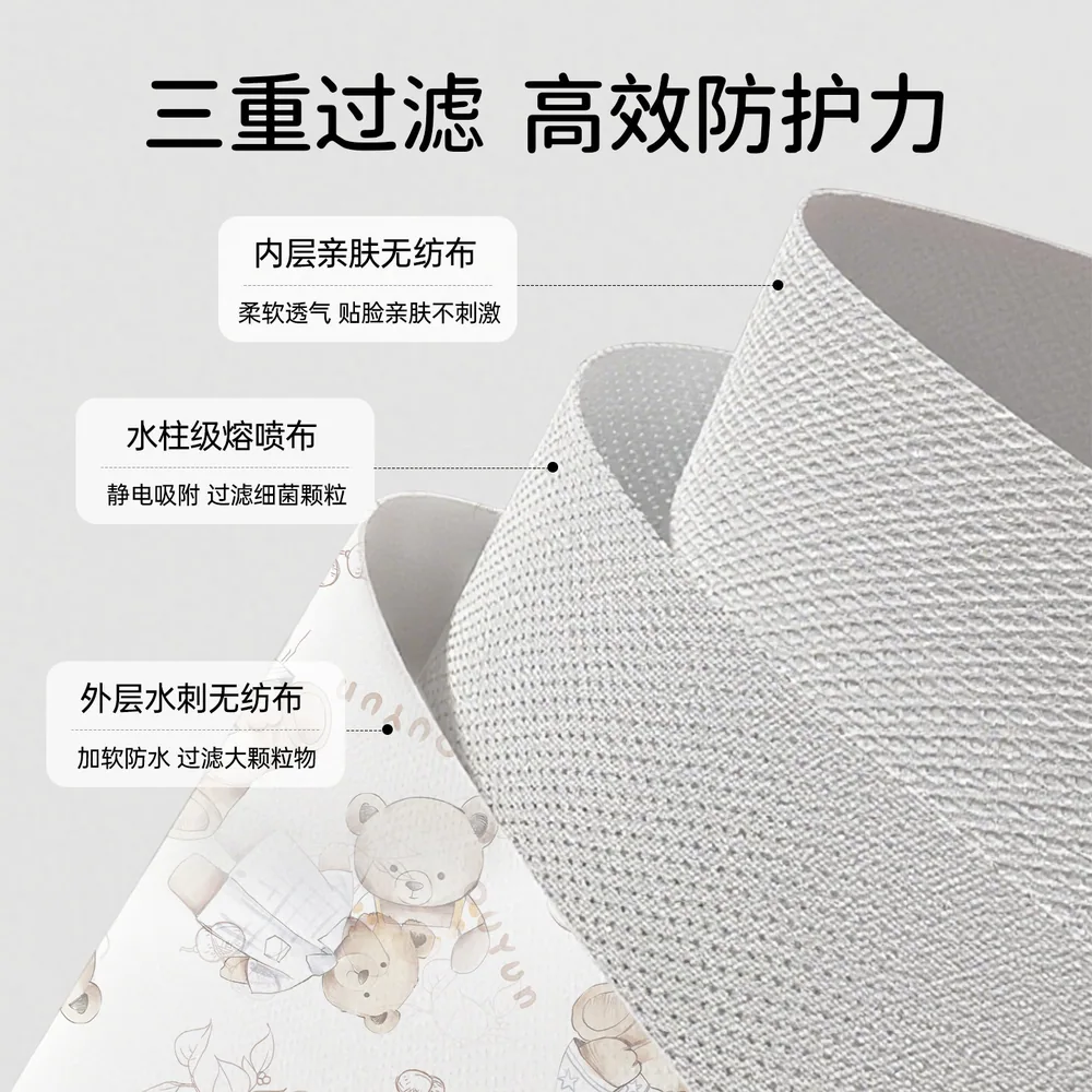 欧孕儿童专用3d立体口罩（细节图 2）