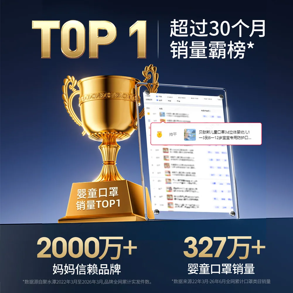贝肽斯儿童口罩3d立体