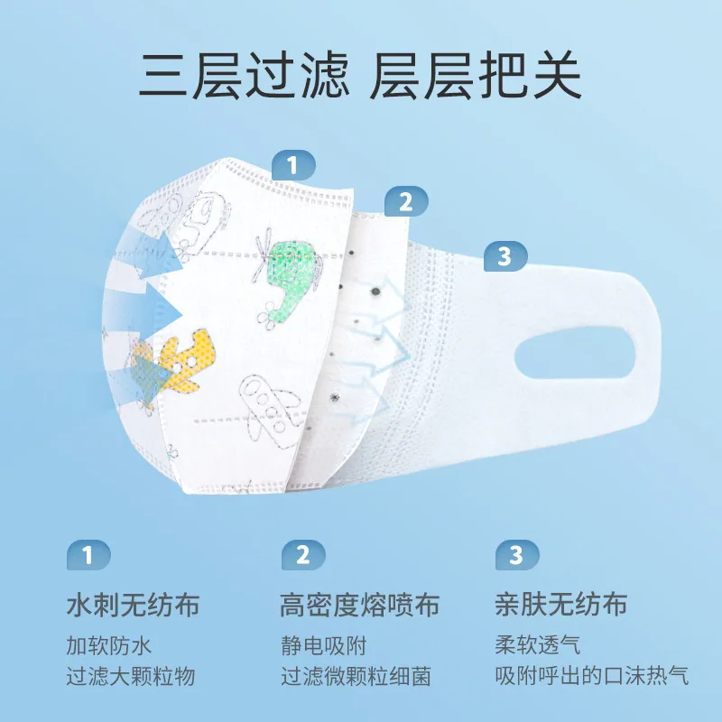 贝肽斯儿童口罩3d立体0到12岁宝宝专用（细节图 2）