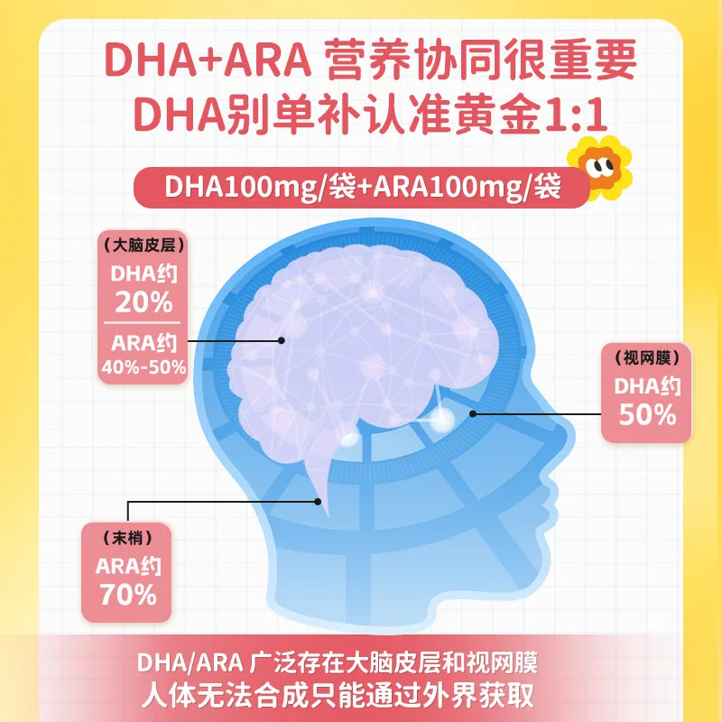 爱立维DHA叶黄素酯藻油