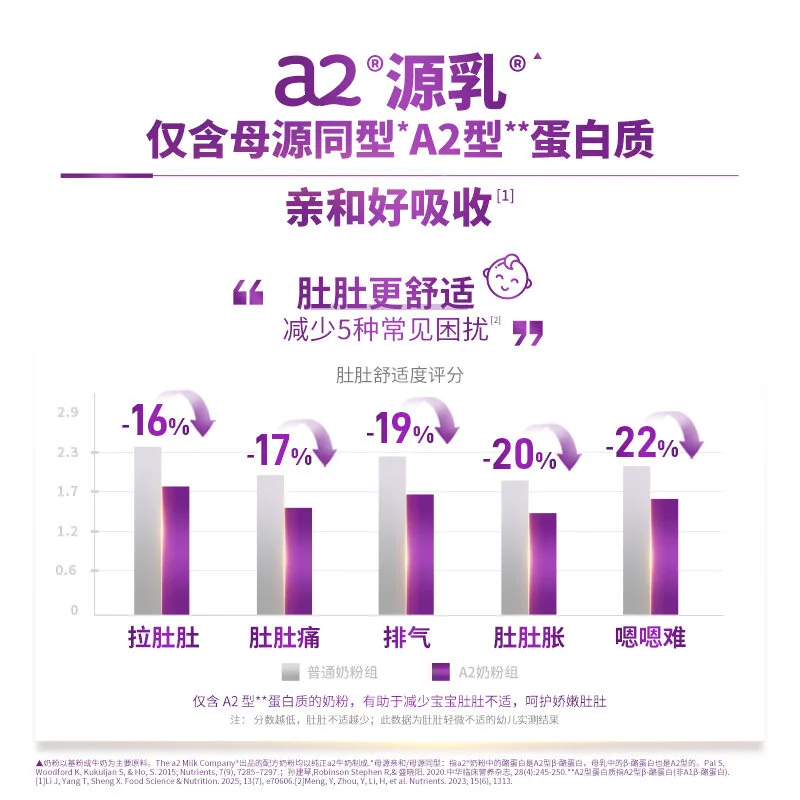 麦德龙A2紫白金奶粉3段900g三罐装（细节图 1）