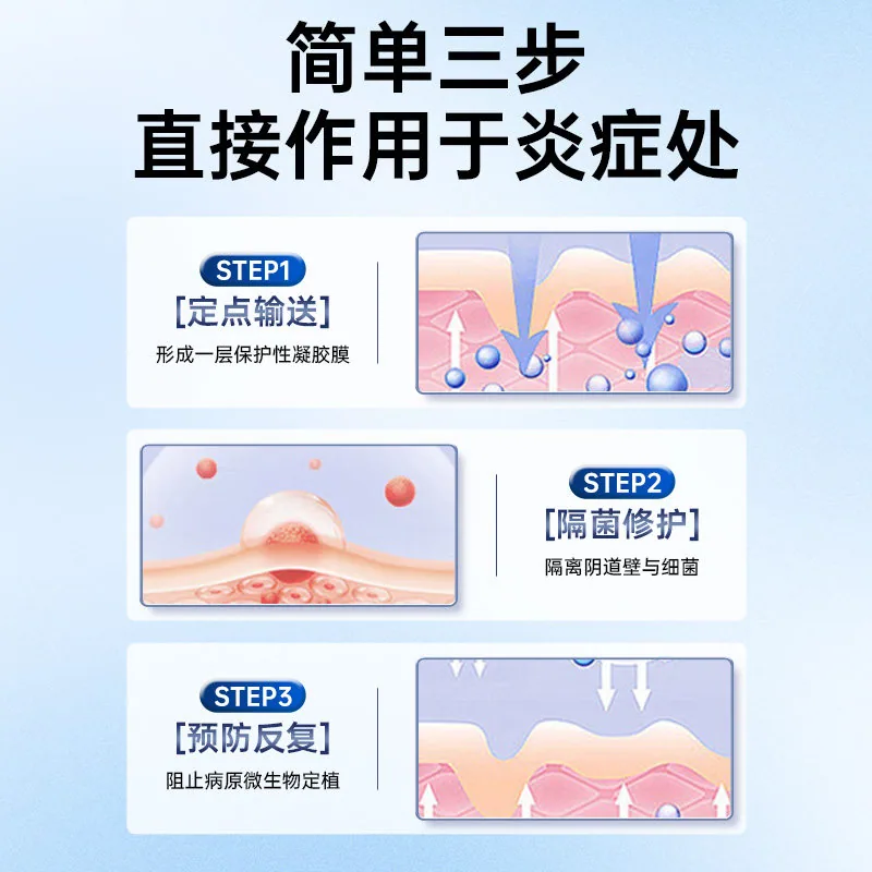 妇炎洁医用妇科凝胶1盒装（细节图 1）