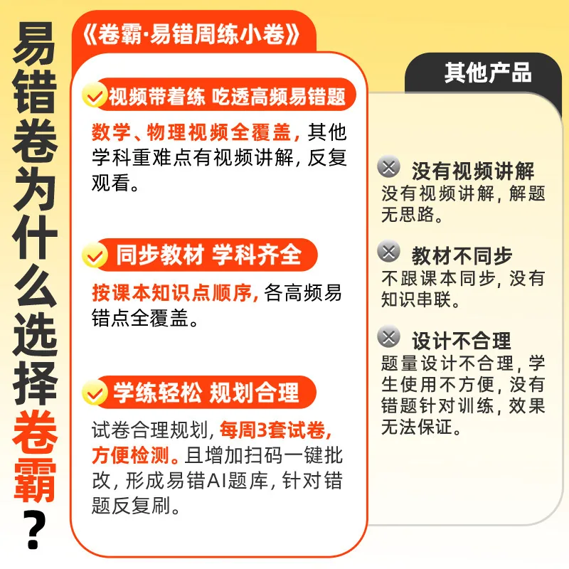金太阳教育2026版初中同步测试卷全科套装（细节图 1）