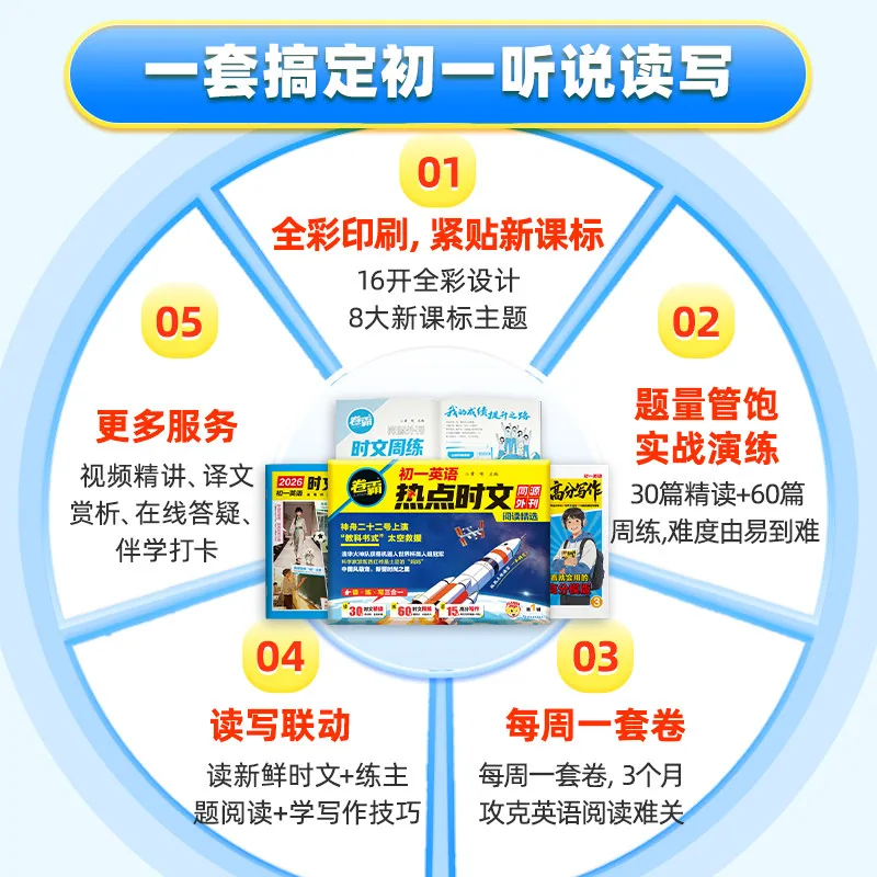 卷霸2026初中英语阅读完型作文专项训练七年级册（细节图 1）
