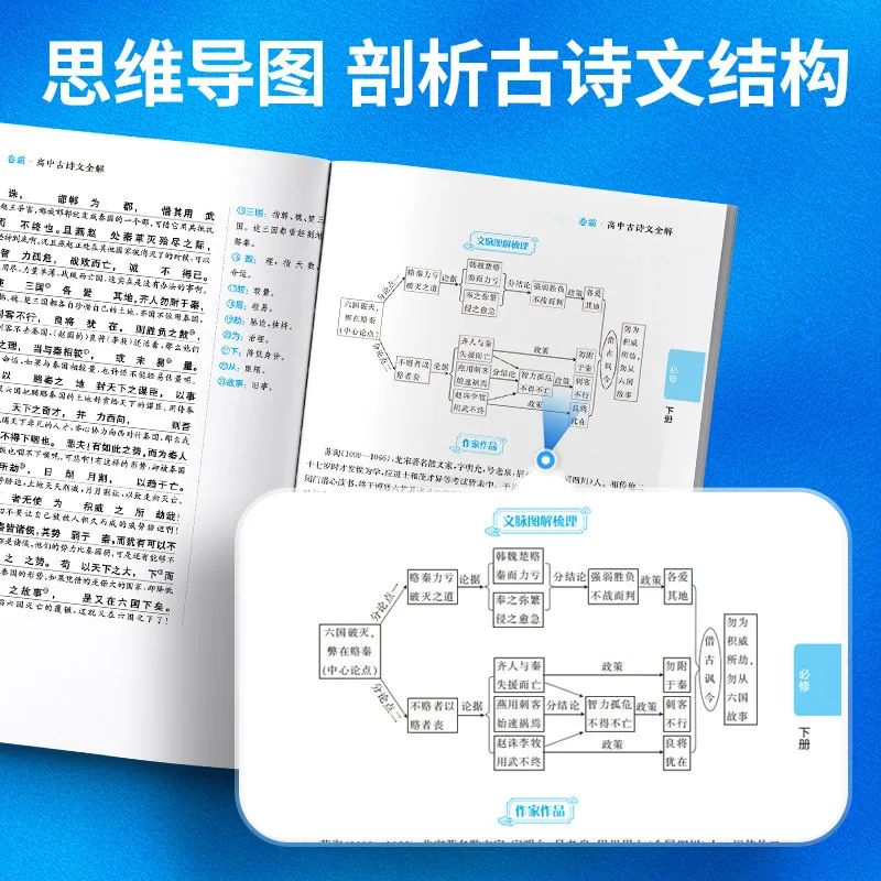 金太阳教育卷霸高中古诗文全解72篇+5篇封面（细节图 2）