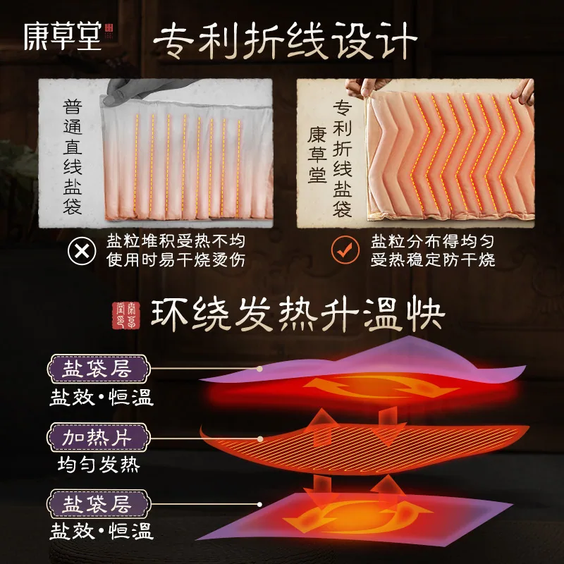 康草堂海盐热敷包电加热款（细节图 1）