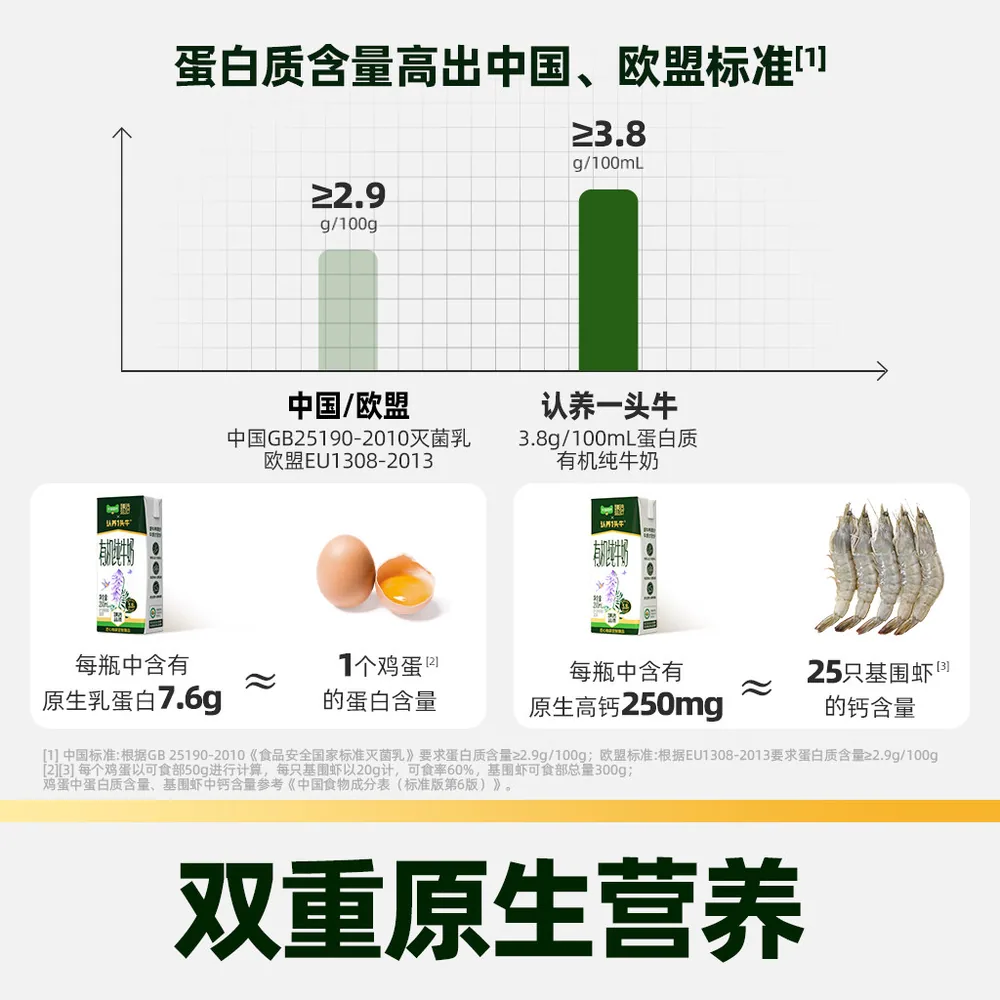 认养一头牛有机纯牛奶250ml×24瓶整箱装（细节图 2）
