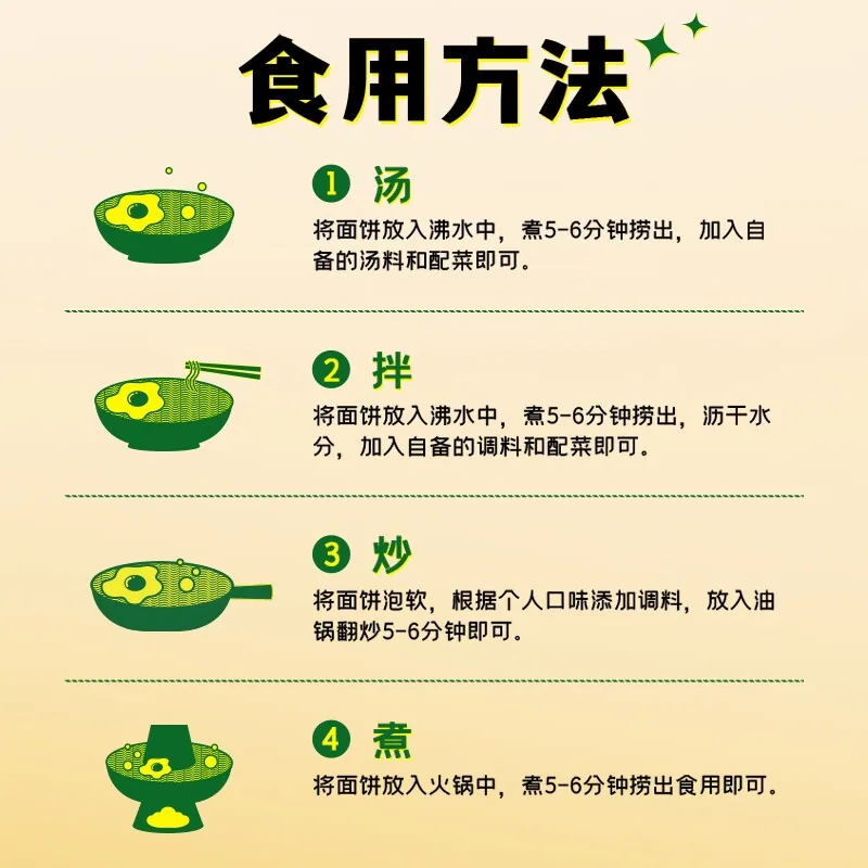白象早餐面53g*14袋整箱装（细节图 2）