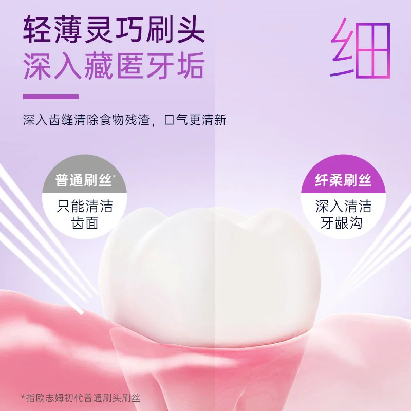 欧志姆ozone薄巧炫彩柔丝牙刷5支装（细节图 1）