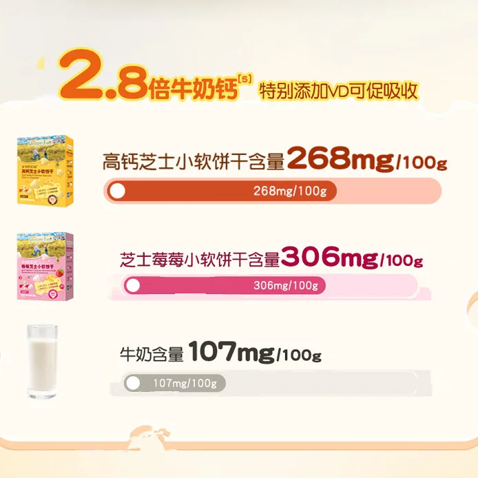 爷爷的农场婴零食任选5件装主图（细节图 1）