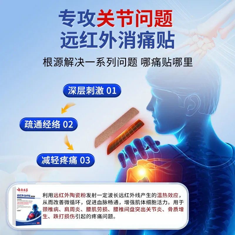 信曼斯云南本草肩周炎贴肩颈贴主图（细节图 1）
