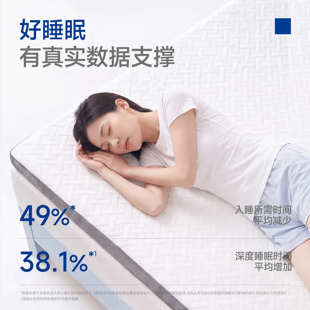 梦百合记忆棉床垫7cm加厚榻榻米垫（细节图 1）