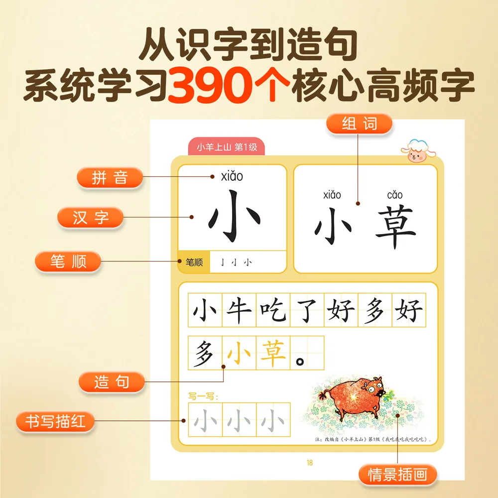 小羊上山分级识字造句书全套6册封面（细节图 1）
