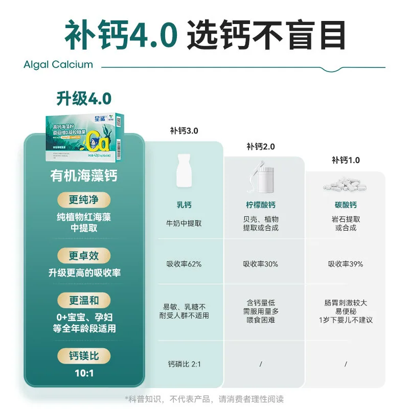 星鲨高钙海藻粉蘑菇维D两盒装（细节图 1）
