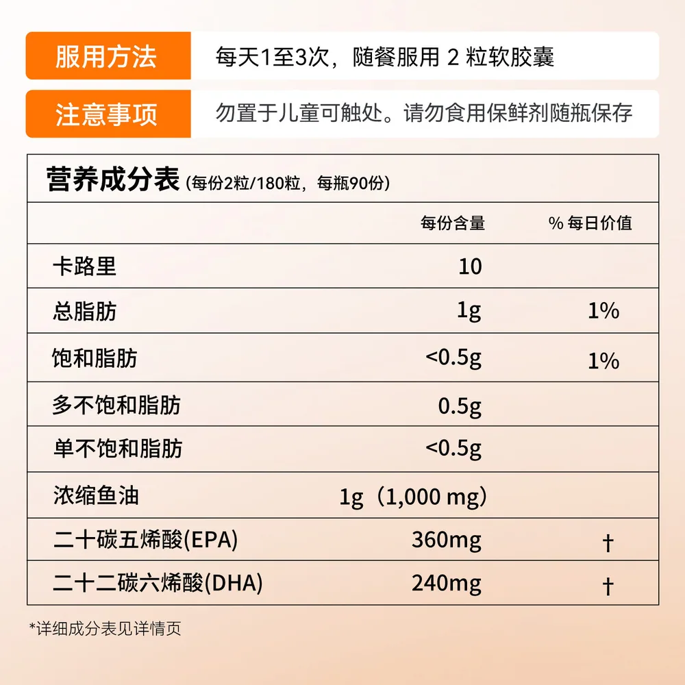 NOWFoods迷你鱼油软胶囊180粒小颗粒（细节图 2）