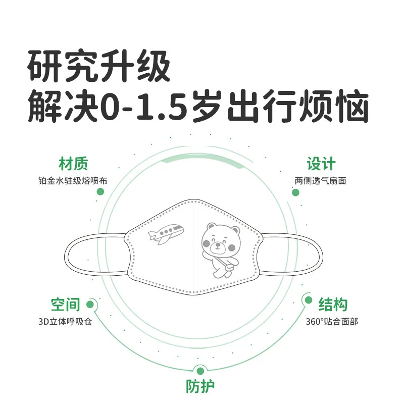 绿鼻子0-3岁宝宝3D立体口罩