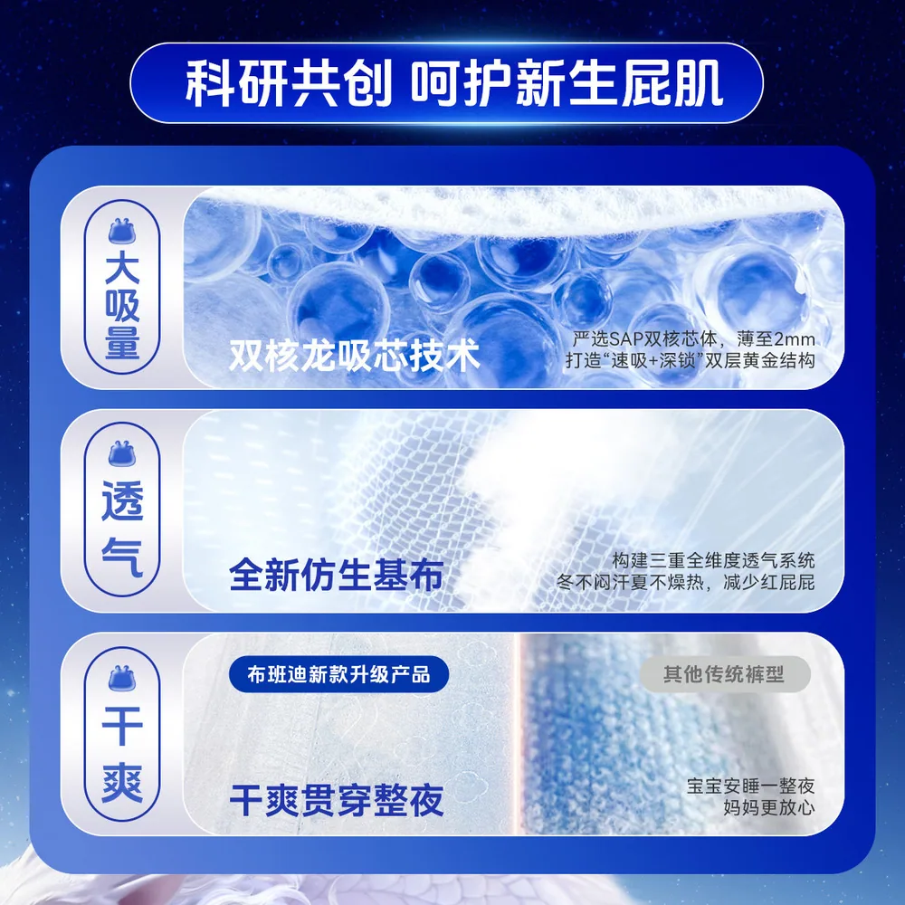布班迪灵龙裤Pro拉拉裤36片装主图（细节图 2）