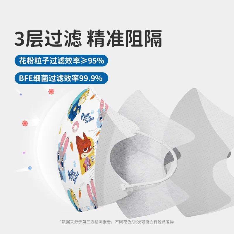 绿鼻子儿童3D立体口罩0-3岁款（细节图 1）