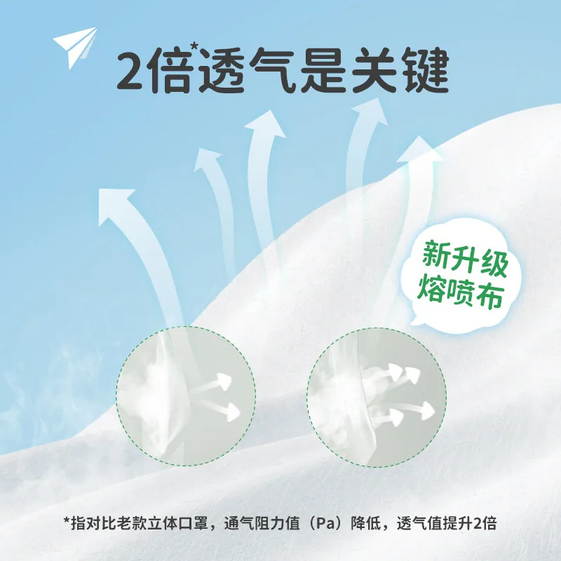 绿鼻子儿童3D立体口罩0-3岁款（细节图 2）