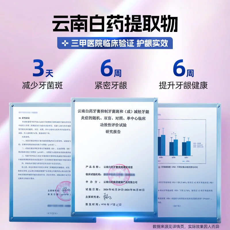 云南白药牙膏泵式亮白祛渍清新直立瓶装（细节图 1）