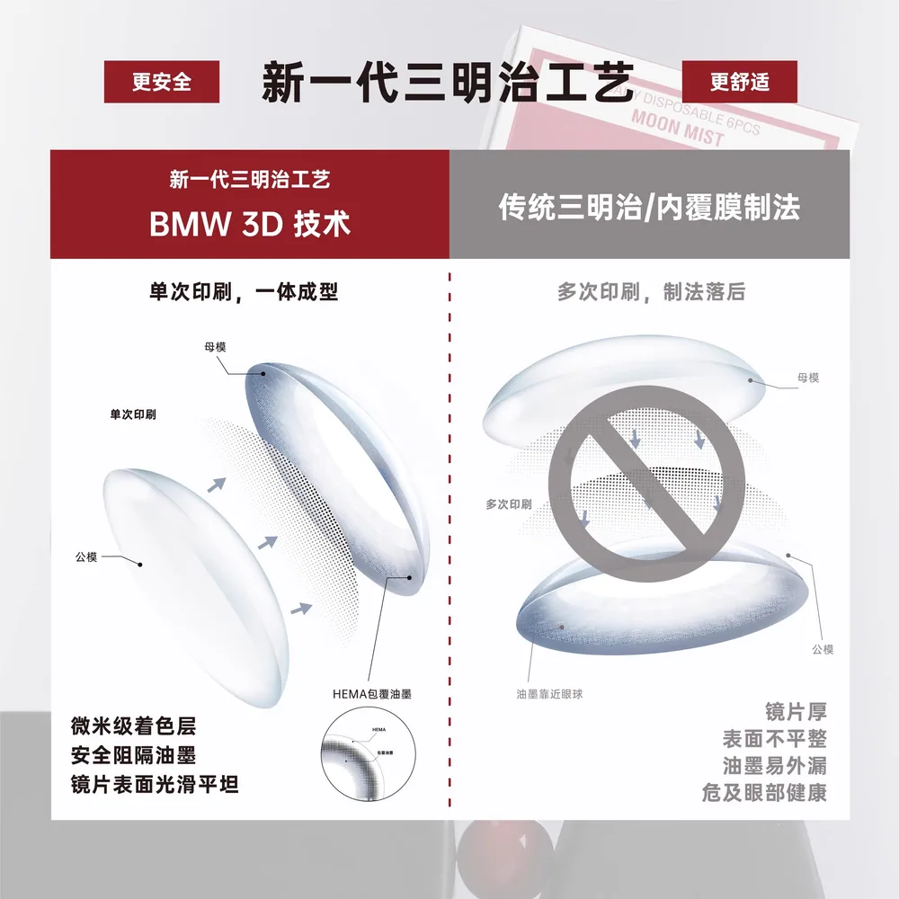 Lurve美瞳日抛彩色隐形眼镜6片装（细节图 1）