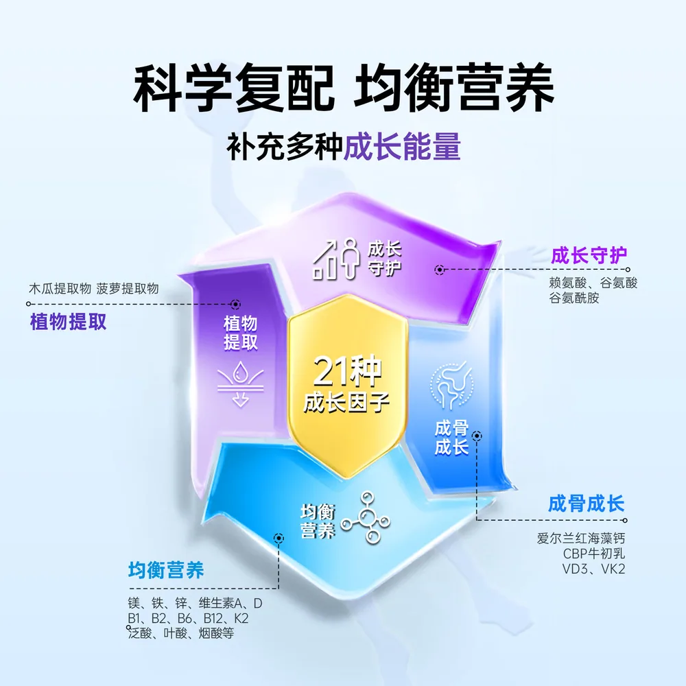 OG奥己赖氨酸成长胶囊3瓶