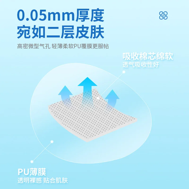 臻和亦康医用创口贴100片装主图（细节图 1）