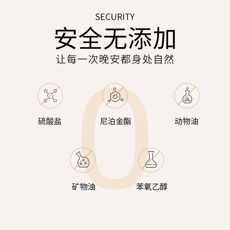 丽芙玫瑰香氛沐浴液1000ml瓶装（细节图 1）