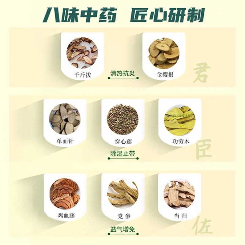 千金妇科片126片一盒装（细节图 1）