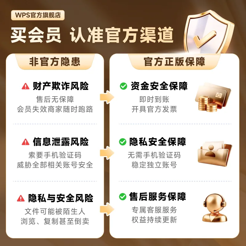 WPS超级会员1年赠3个月简历助手（细节图 2）